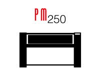 PM250